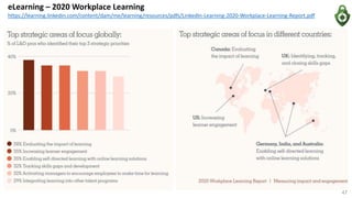 eLearning – 2020 Workplace Learning
https://learning.linkedin.com/content/dam/me/learning/resources/pdfs/LinkedIn-Learning-2020-Workplace-Learning-Report.pdf
47
 