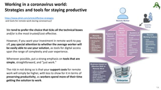 Working in a coronavirus world:
Strategies and tools for staying productive
https://www.zdnet.com/article/effective-strate...