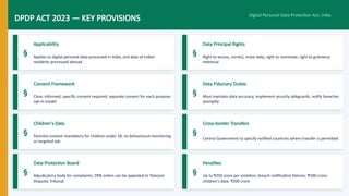 Comprehensive Comparative Analysis of Data Privacy Laws: India vs ...