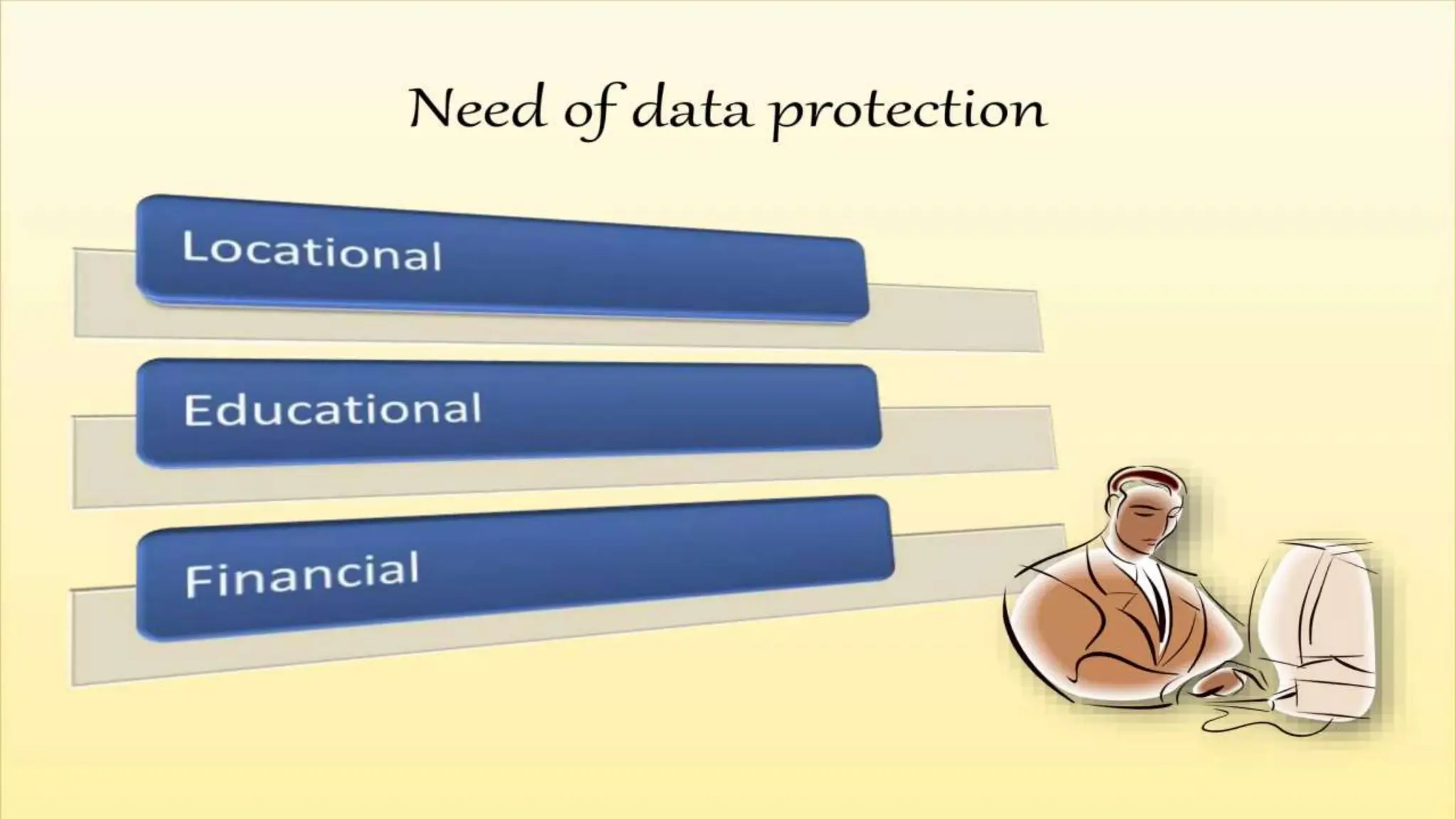 Data protectionis the process ofsafeguarding
important data from corruption,compromise or
loss and providingthcapability to restorethedata
to a functional state
 