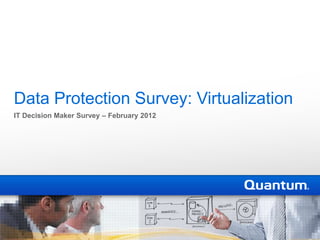 Data Protection Survey: Virtualization
IT Decision Maker Survey – February 2012
 