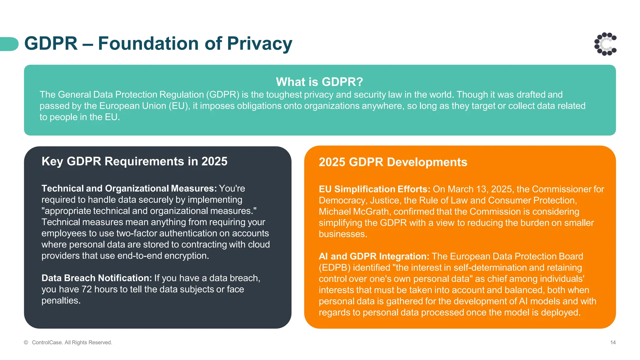 GDPR – Foundation of Privacy
© ControlCase. All Rights Reserved. 14
What is GDPR?
The General Data Protection Regulation (GDPR) is the toughest privacy and security law in the world. Though it was drafted and
passed by the European Union (EU), it imposes obligations onto organizations anywhere, so long as they target or collect data related
to people in the EU.
Key GDPR Requirements in 2025
Technical and Organizational Measures: You're
required to handle data securely by implementing
"appropriate technical and organizational measures."
Technical measures mean anything from requiring your
employees to use two-factor authentication on accounts
where personal data are stored to contracting with cloud
providers that use end-to-end encryption.
Data Breach Notification: If you have a data breach,
you have 72 hours to tell the data subjects or face
penalties.
2025 GDPR Developments
EU Simplification Efforts: On March 13, 2025, the Commissioner for
Democracy, Justice, the Rule of Law and Consumer Protection,
Michael McGrath, confirmed that the Commission is considering
simplifying the GDPR with a view to reducing the burden on smaller
businesses.
AI and GDPR Integration: The European Data Protection Board
(EDPB) identified "the interest in self-determination and retaining
control over one's own personal data" as chief among individuals'
interests that must be taken into account and balanced, both when
personal data is gathered for the development of AI models and with
regards to personal data processed once the model is deployed.
 