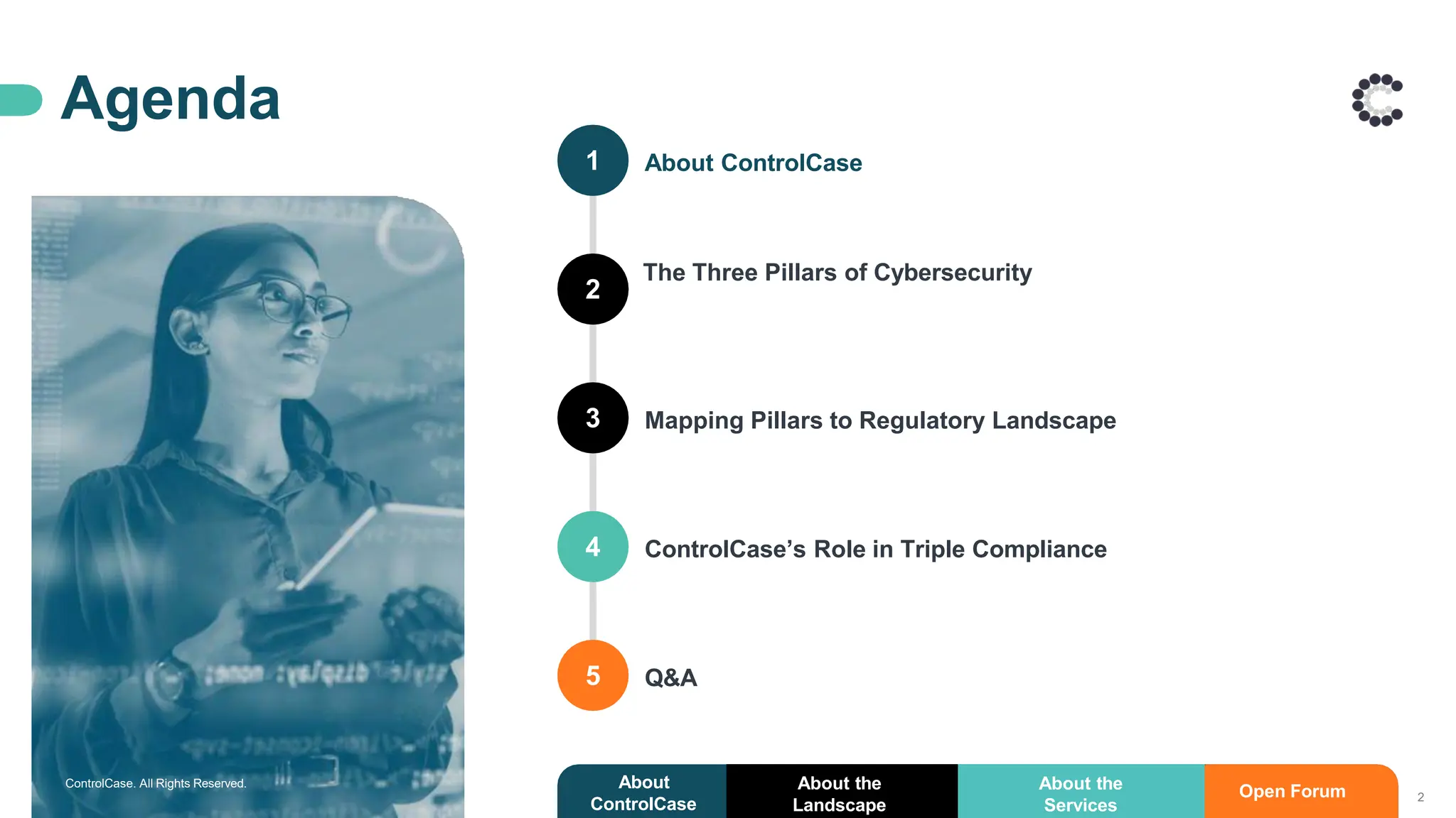 Agenda
1
2
3
4
5
About ControlCase
The Three Pillars of Cybersecurity
Mapping Pillars to Regulatory Landscape
ControlCase’s Role in Triple Compliance
Q&A
2
About
ControlCase
About the
Landscape
About the
Services
Open Forum
ControlCase. All Rights Reserved.
 