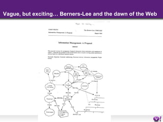 Vague, but exciting… Berners-Lee and the dawn of the Web 