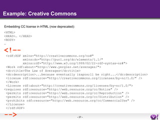 Example: Creative Commons <ul><li>Embedding CC license in HTML (now deprecated): </li></ul><HTML> <HEAD>… </HEAD> <BODY> …...