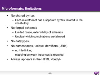 Microformats: limitations <ul><li>No shared syntax </li></ul><ul><ul><li>Each microformat has a separate syntax tailored t...
