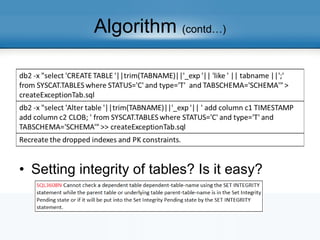 Algorithm (contd…)
• Setting integrity of tables? Is it easy?
 