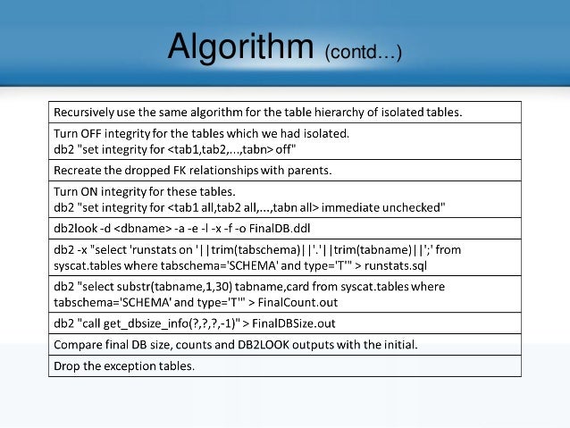 Data Purge Algorithm