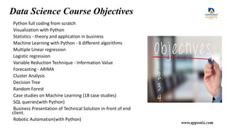 Data python | PPT