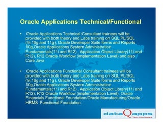 Oracle Applications Technical/Functional
•   Oracle Applications Technical Consultant trainees will be
    provided with both theory and Labs training on SQL,PL/SQL
    (9i,10g and 11g), Oracle Developer Suite forms and Reports
    10g,Oracle Applications System Administration
    Fundamentals(11i and R12) , Application Object Library(11i and
    R12), R12 Oracle Workflow (implementation Level) and also
    Core Java

•   Oracle Applications Functional Consultant trainees will be
    provided with both theory and Labs training on SQL,PL/SQL
    (9i,10g and 11g), Oracle Developer Suite forms and Reports
    10g,Oracle Applications System Administration
    Fundamentals(11i and R12) , Application Object Library(11i and
    R12), R12 Oracle Workflow (implementation Level), Oracle
    Financials Functional Foundation/Oracle Manufacturing/Oracle
    HRMS Functional Foundation.
 