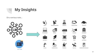 My Insights
On a serious note…
20
 