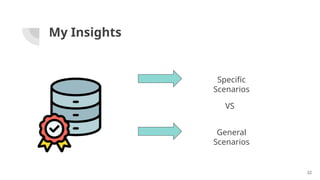 My Insights
Specific
Scenarios
General
Scenarios
VS
22
 