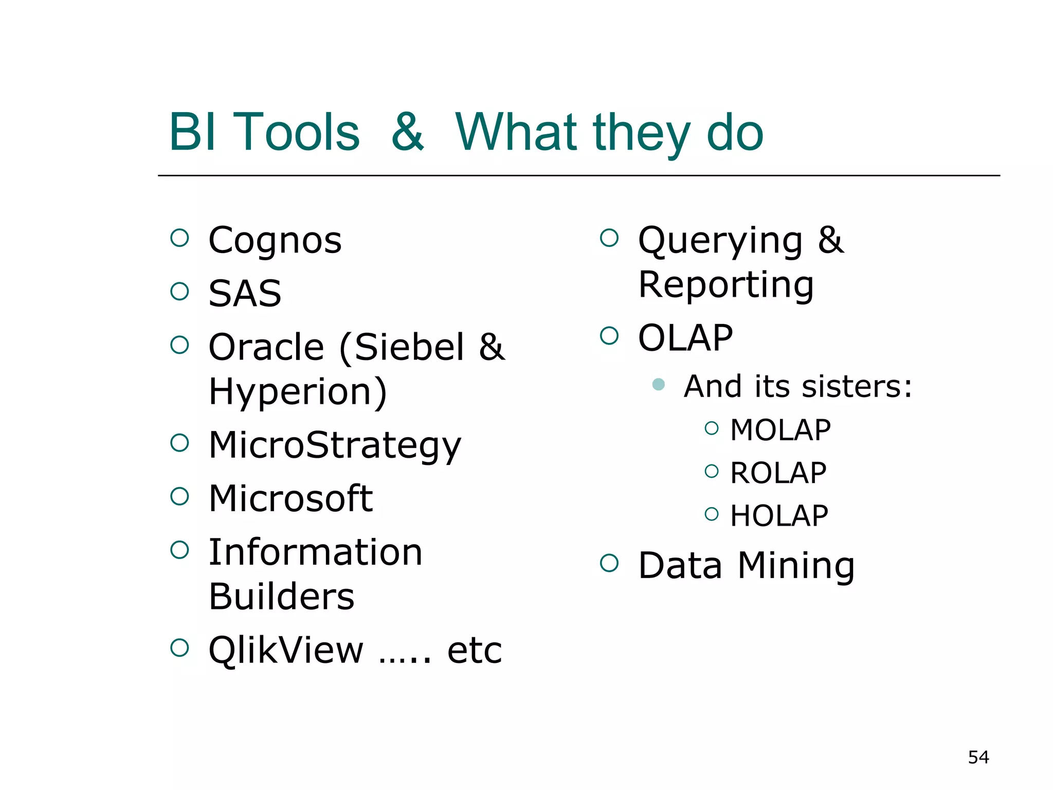 BI Tools  &  What they do Cognos SAS Oracle (Siebel & Hyperion) MicroStrategy Microsoft Information Builders QlikView ….. etc Querying & Reporting OLAP And its sisters: MOLAP ROLAP HOLAP Data Mining 