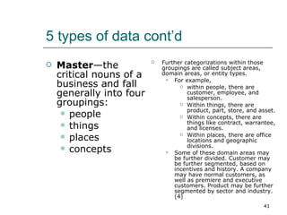 5 types of data cont’d  Master —the critical nouns of a business and fall generally into four groupings:  people  things  places concepts Further categorizations within those groupings are called subject areas, domain areas, or entity types.  For example,  within people, there are customer, employee, and salesperson.  Within things, there are product, part, store, and asset. Within concepts, there are things like contract, warrantee, and licenses.  Within places, there are office locations and geographic divisions.  Some of these domain areas may be further divided. Customer may be further segmented, based on incentives and history. A company may have normal customers, as well as premiere and executive customers. Product may be further segmented by sector and industry. (4) 