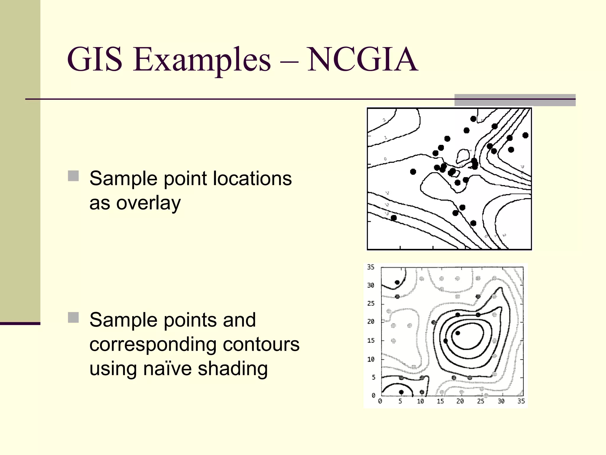 GIS Examples – NCGIA
 Sample point locations
as overlay
 Sample points and
corresponding contours
using naïve shading
 