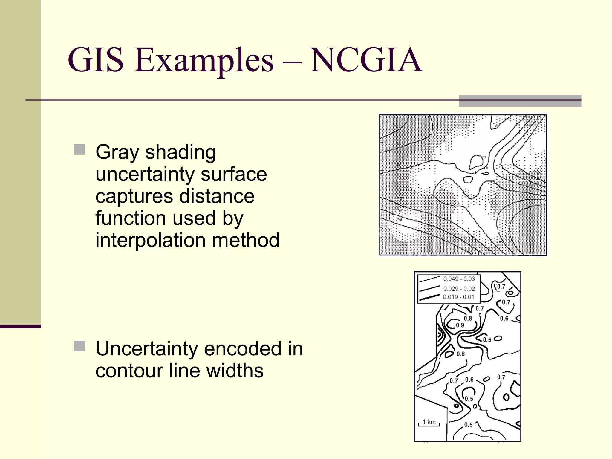 GIS Examples – NCGIA
 Gray shading
uncertainty surface
captures distance
function used by
interpolation method
 Uncertainty encoded in
contour line widths
 