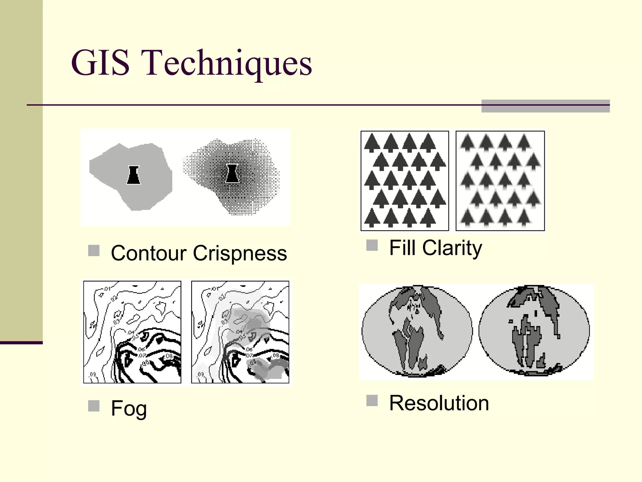  Fill Clarity
 Resolution
GIS Techniques
 Contour Crispness
 Fog
 