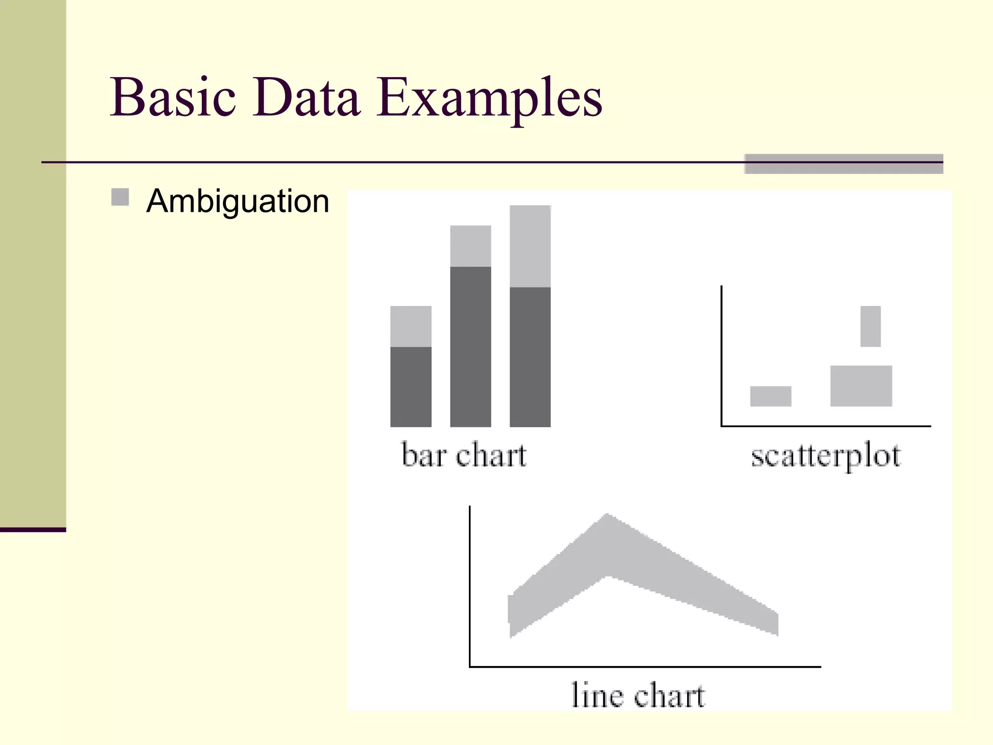 Basic Data Examples
 Ambiguation
 