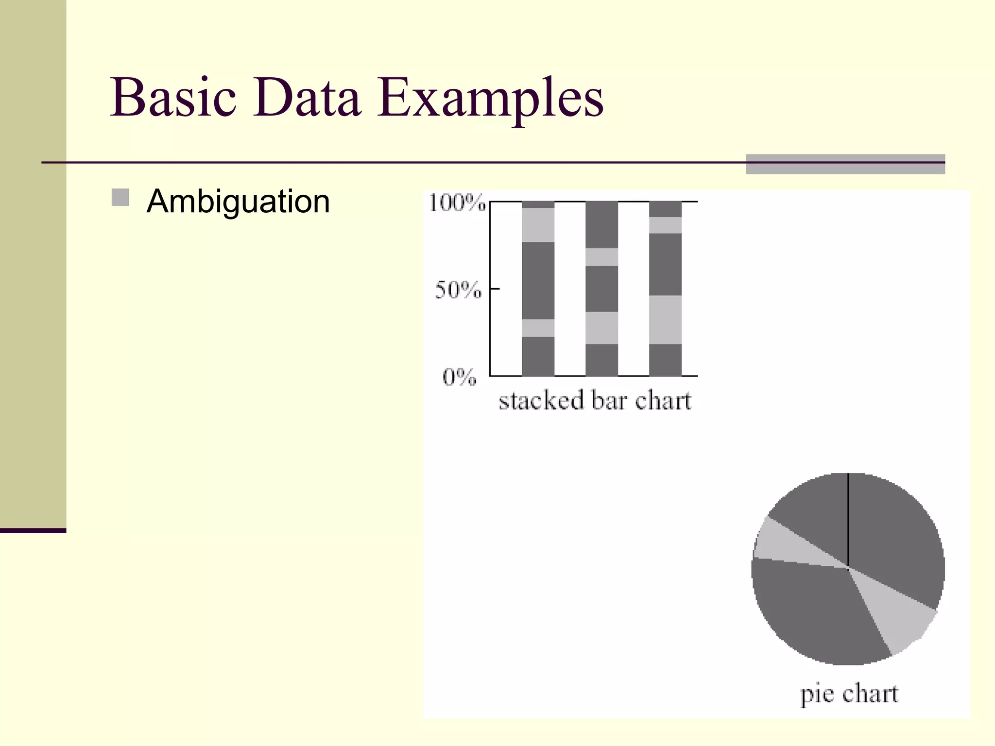 Basic Data Examples
 Ambiguation
 