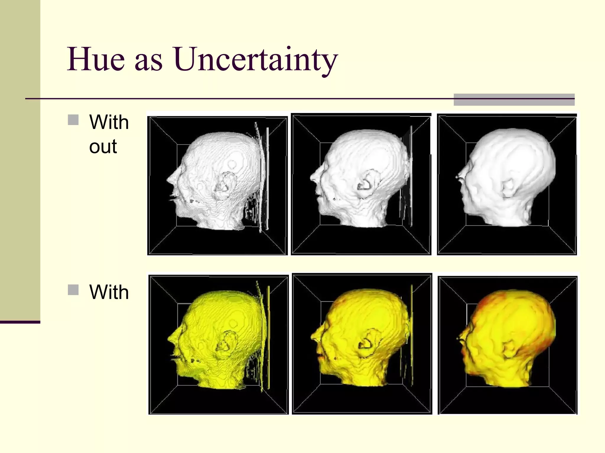 Hue as Uncertainty
 With
out
 With
 