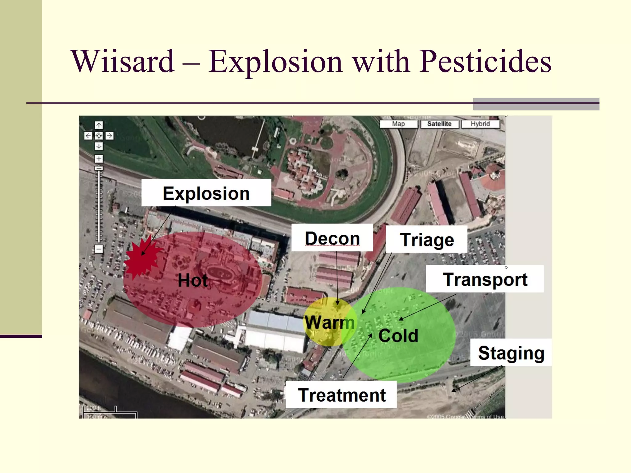 Wiisard – Explosion with Pesticides
 