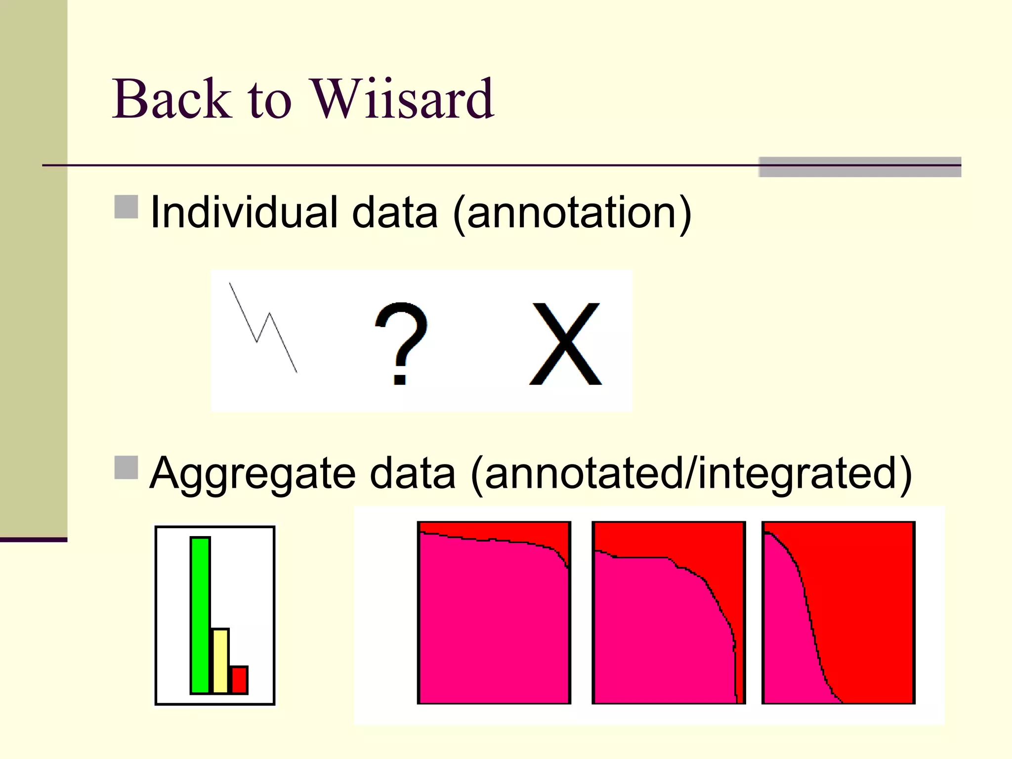 Back to Wiisard
 Individual data (annotation)
 Aggregate data (annotated/integrated)
 