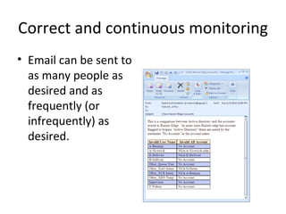 Correct and continuous monitoring
• Email can be sent to
  as many people as
  desired and as
  frequently (or
  infrequently) as
  desired.
 