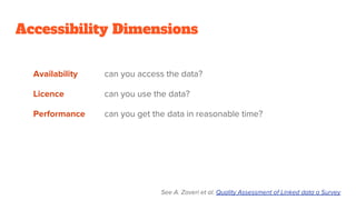 Accessibility Dimensions
Availability can you access the data?
Licence can you use the data?
Performance can you get the d...
