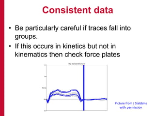 Data quality assurance | PPTX