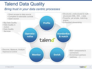 © Talend 2014 4 
01010101101010101010 
10101011010101010101 
01010101010101010101 
01010110101010101010 
10101010110101010101 
01010101101010101010 
10110101010101010101 
01011010101010101 
Talend Data Quality 
Bring trust in your data centric processes 
Profile 
Standardize 
& match 
Monitor Enrich 
Operatio-nalize 
• Direct access to data source 
• Complete & extensible controls 
• Open source 
• Big Data Quality 
• Data Quality in 
motion 
• Data Quality 
Services 
• Structured, unstructured & multi-structured 
(XML, EDI…) data 
• Powerful, yet simple, matching 
engine 
• Embedded stewardship 
• 800+ components & 
connectors 
• Enrichment partners 
(address, …) 
• Discover, Measure, Analyze 
Improve & Control 
 