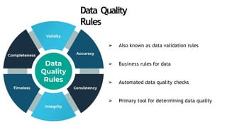 Data+Quality+Masterclass+Guide and concept | PPTX