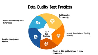Mit Information Quality Program Data+Quality+Masterclass+Guide and concept | PPTX