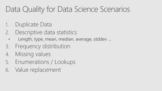 Data Quality Patterns in the Cloud with ADF | PPT