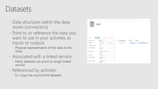 Data Quality Patterns in the Cloud with Azure Data Factory | PPTX