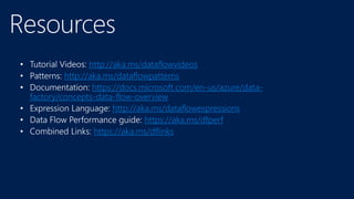Data Quality Patterns in the Cloud with Azure Data Factory | PPTX
