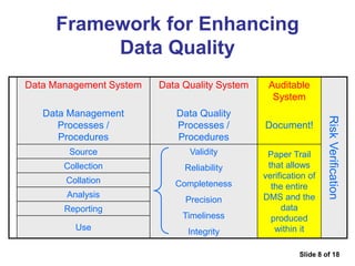 Data Quality Presentation.ppt