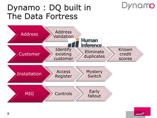 The information we need5