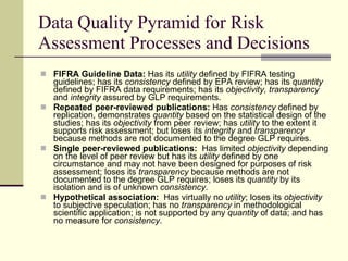 Data Quality Pyramid for Risk Assessment Processes and Decisions FIFRA Guideline Data:  Has its  utility  defined by FIFRA testing guidelines; has its  consistency  defined by EPA review; has its  quantity  defined by FIFRA data requirements; has its  objectivity, transparency  and  integrity  assured by GLP requirements. Repeated peer-reviewed publications:  Has  consistency  defined by replication, demonstrates  quantity  based on the statistical design of the studies; has its  objectivity  from peer review; has  utility  to the extent it supports risk assessment; but loses its  integrity  and  transparency  because methods are not documented to the degree GLP requires. Single peer-reviewed publications:   Has limited  objectivity  depending on the level of peer review but has its  utility  defined by one circumstance and may not have been designed for purposes of risk assessment; loses its  transparency  because methods are not documented to the degree GLP requires; loses its  quantity  by its isolation and is of unknown  consistency . Hypothetical association:   Has virtually no  utility ; loses its  objectivity  to subjective speculation; has no  transparency  in methodological scientific application; is not supported by any  quantity  of data; and has no measure for  consistency . 