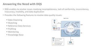 Answering the Need with DQS
• DQS enables to resolve issues involving incompleteness, lack of conformity, inconsistency,
i...