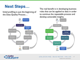 Copyright 2016 by Data Blueprint
27
Next Steps…
Initial profiling is just the beginning of
the Data Quality Process…
The real benefit is in developing business
rules that can be applied to data in order
to continue the repeatable process and
develop actionable insights.
 