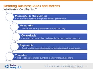 Copyright 2016 by Data Blueprint
31
Defining Business Rules and Metrics
What Makes “Good Metrics”?
Meaningful to the Business
• the score should relate to improved business performance
Measurable
• must be able to be quantified within a discrete range
Controllable
• some action can be taken to change the data and improve the score
Reportable
• should provide enough information to the data steward to take action
Traceable
• must be able to be tracked over time to show improvement efforts
 