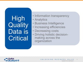 Copyright 2016 by Data Blueprint
4
• Information transparency
• Analytics
• Business Intelligence
• Increasing efficiencies
• Decreasing costs
• Driving holistic decision-
making across the
organization
High
Quality
Data is
Critical
 