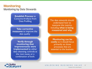 Copyright 2016 by Data Blueprint
42
Establish Process to
Consume Artifacts from
Data Profiling
Take corrective
measures to improve the
data quality
Verify through
monitoring that
improvements were
implemented by either
data cleansing, controls at
the root cause, or a
combination of both.
The data stewards should
understand how to
interpret the metrics,
including what is being
measured and why.
Monitoring can be
costly so it should focus
primarily on those
processes that are
essential to the business.
Monitoring
Monitoring by Data Stewards
 