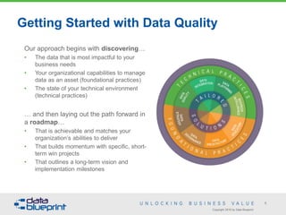 Copyright 2016 by Data Blueprint
5
Getting Started with Data Quality
Our approach begins with discovering…
• The data that is most impactful to your
business needs
• Your organizational capabilities to manage
data as an asset (foundational practices)
• The state of your technical environment
(technical practices)
… and then laying out the path forward in
a roadmap…
• That is achievable and matches your
organization’s abilities to deliver
• That builds momentum with specific, short-
term win projects
• That outlines a long-term vision and
implementation milestones
 