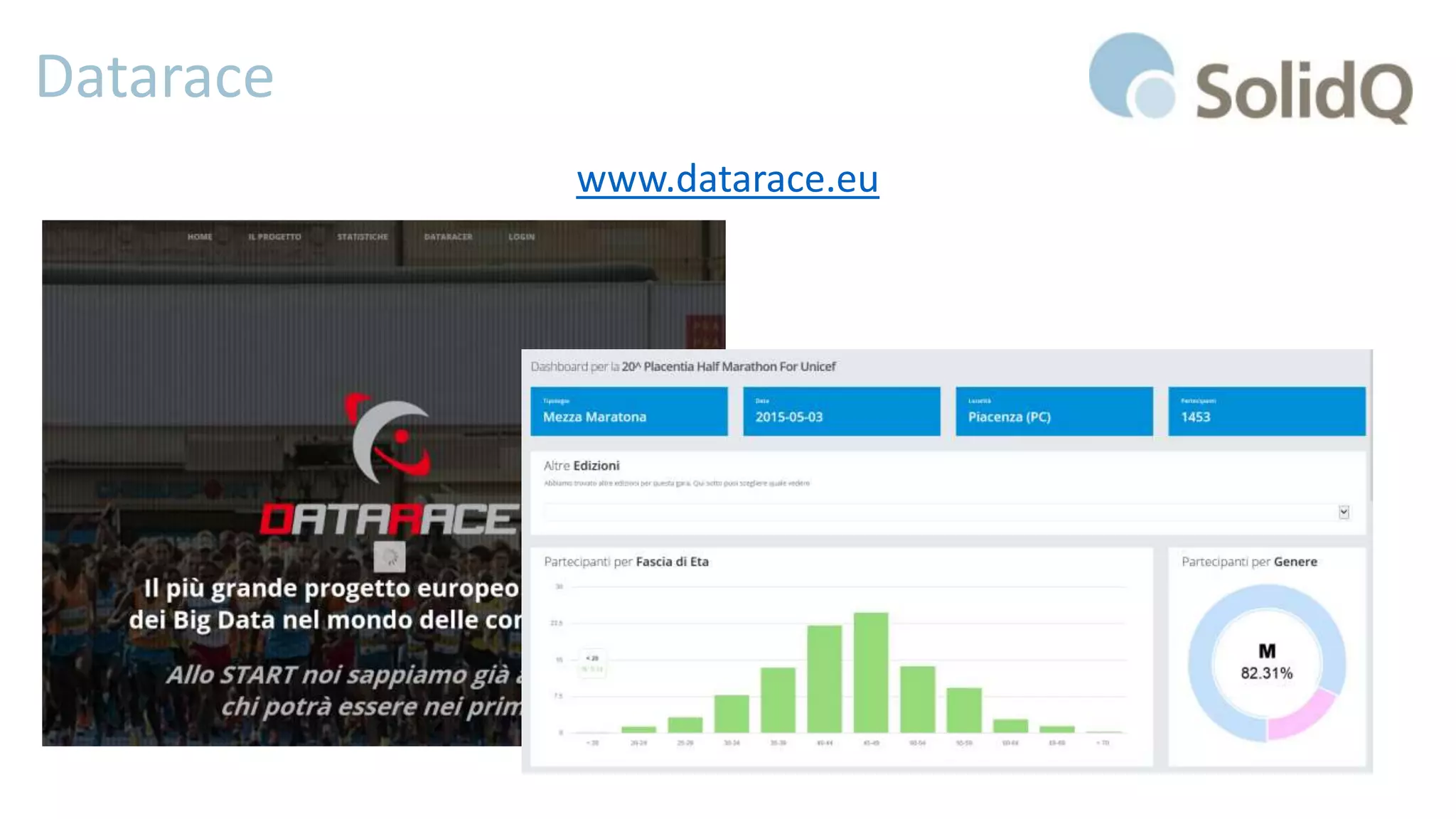 Datarace
www.datarace.eu
 