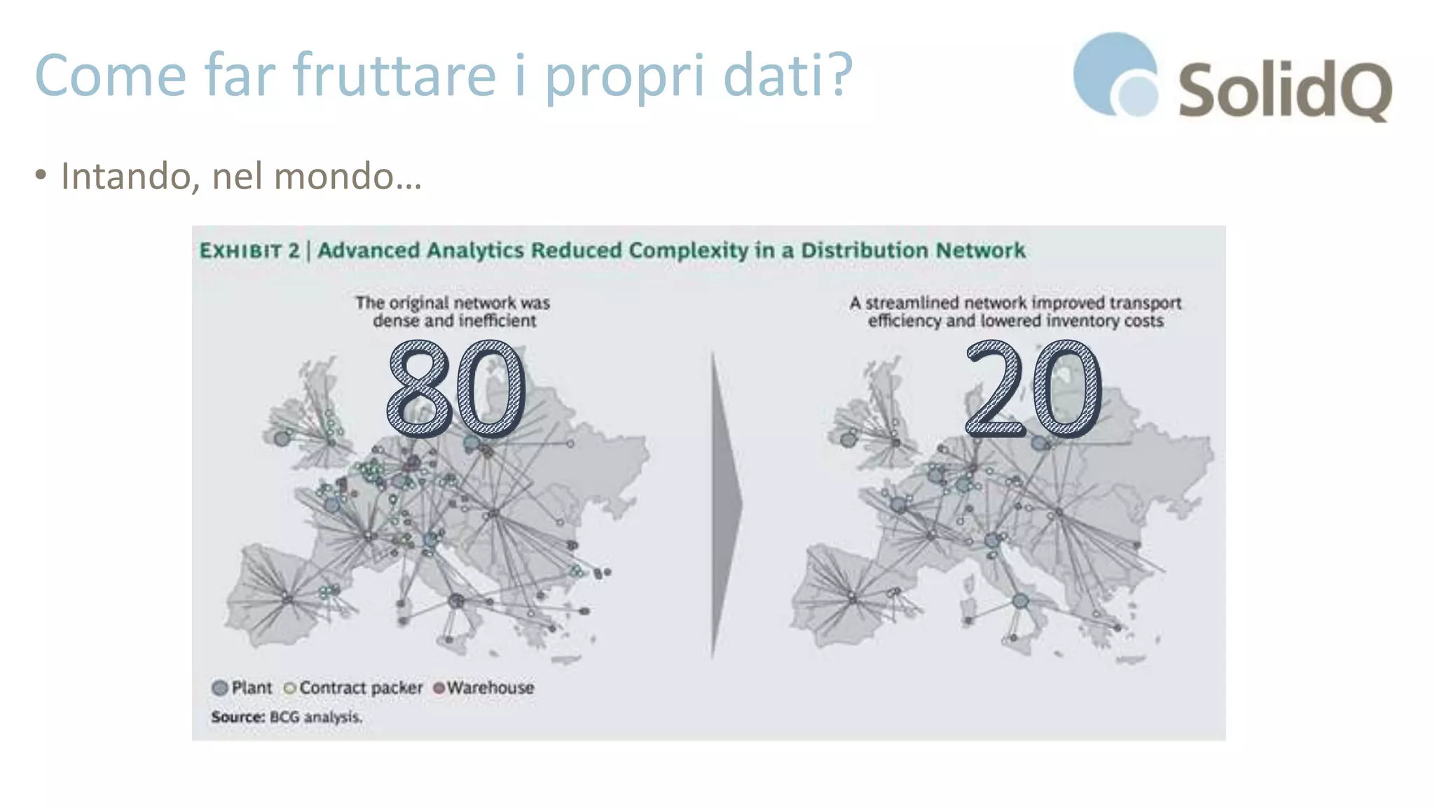 Come far fruttare i propri dati?
• Intando, nel mondo…
 