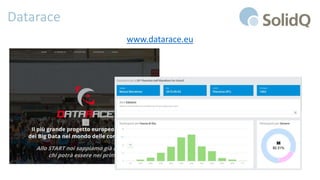 Datarace
www.datarace.eu
 