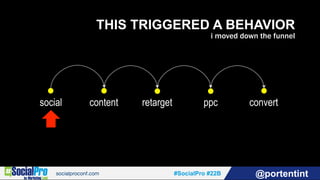 #SocialPro #22B @portentint
THIS TRIGGERED A BEHAVIOR
i moved down the funnel
social content retarget ppc convert
 