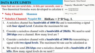 Datarateincommunicationnetworking 1.pptx