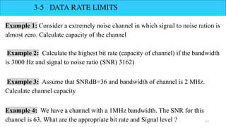 Datarateincommunicationnetworking 1.pptx